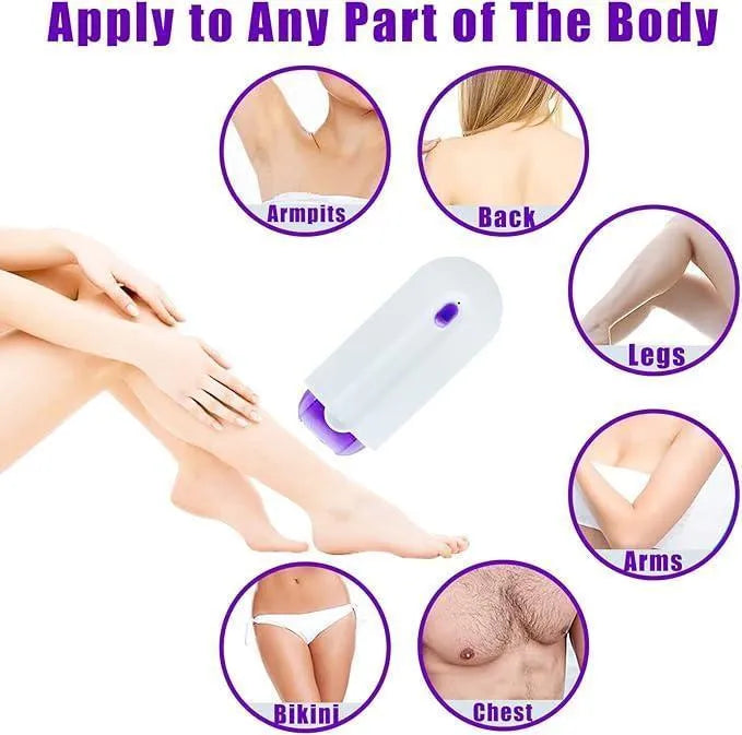 Rechargeable Women's Hair Shaver with Blade Set ABS Plastic